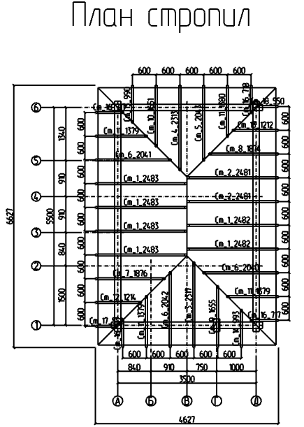 Проект № М - 31, 3D-модель